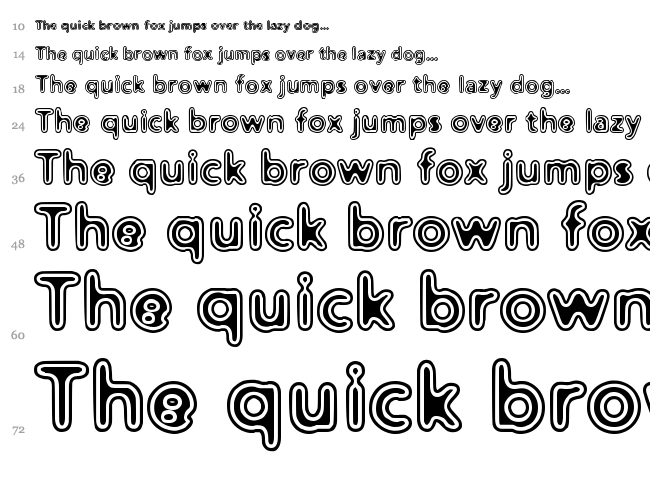 Distro II font waterfall